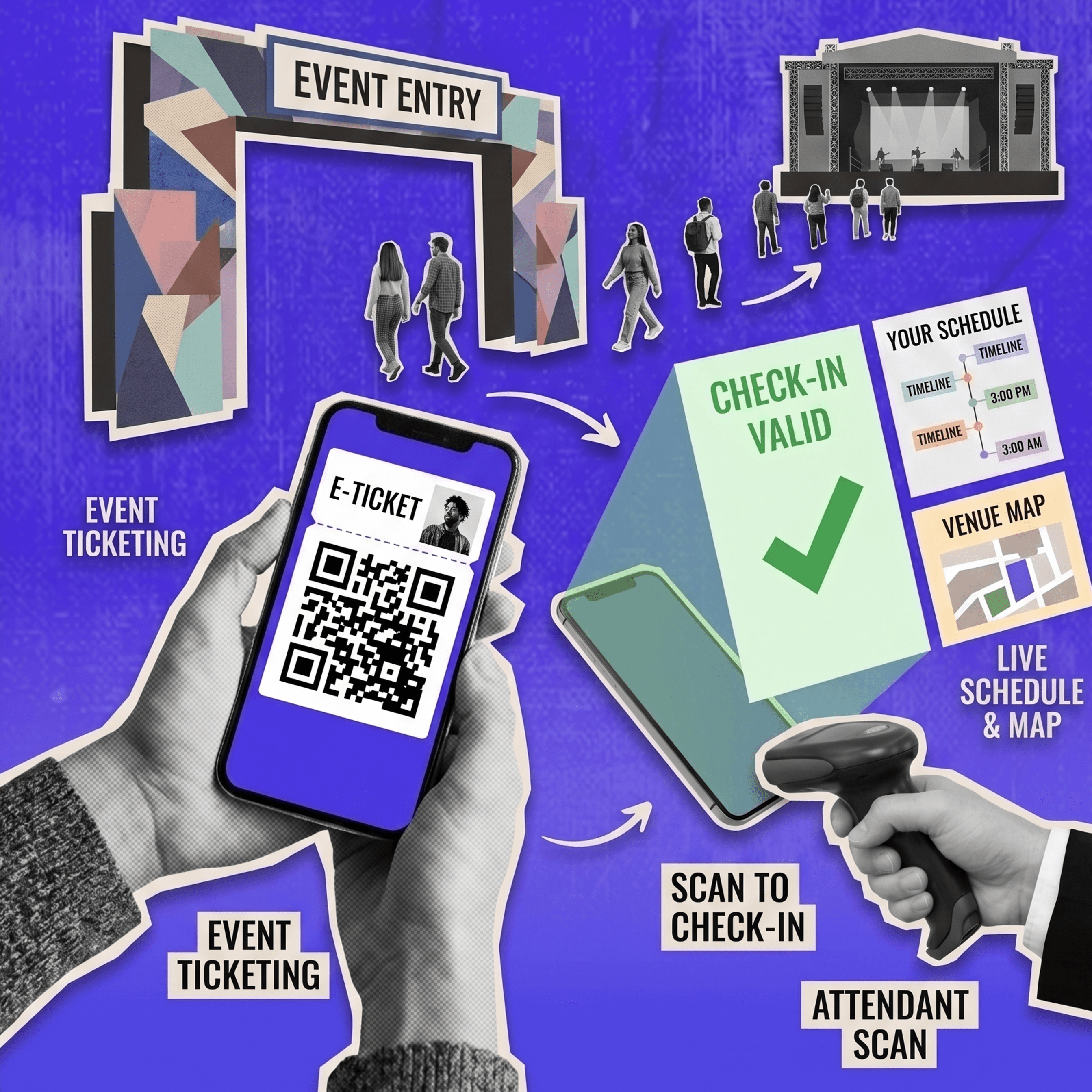 Events